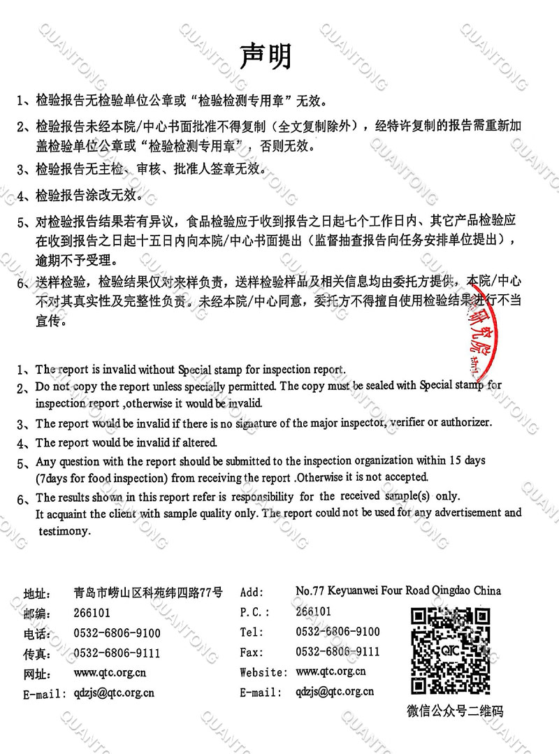 First Quarter 2025 Plasticizer Testing Report